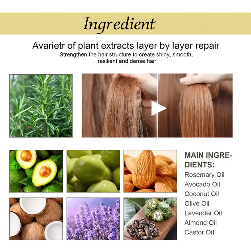 Triplechic™ Vegan Natural Hair Growth Oil