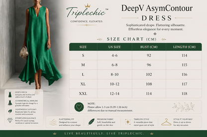 Triplechic™ DeepV AsymContour Dress
